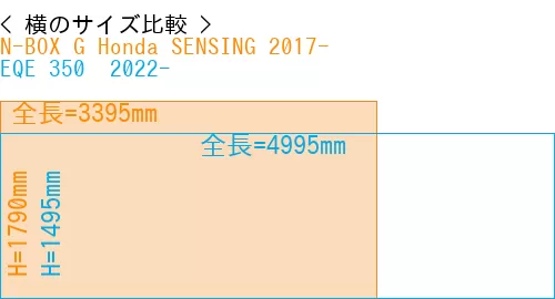 #N-BOX G Honda SENSING 2017- + EQE 350+ 2022-